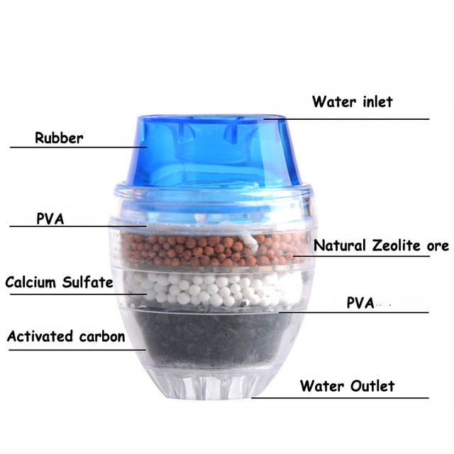 Filtre eau Robinet à Charbon Actif, 6 Pièces Purificateur Mini Water Filtre  Robinet pour Cuisine Water Filter, Qualité Universel Filtre Anti Calcaire